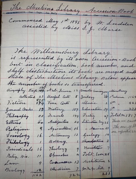 a handwritten library accession book page with columns for book categories, numbers of volumes, and notes on the classification and merger of library collections.