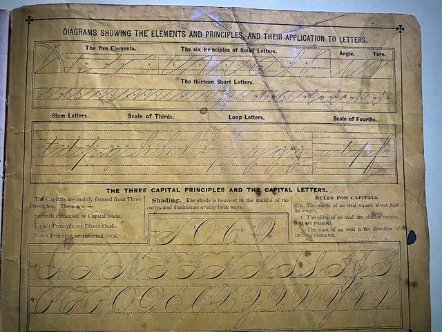 a page from an old handwriting practice book displays cursive alphabet samples, writing principles, and diagrams illustrating letter formation techniques.